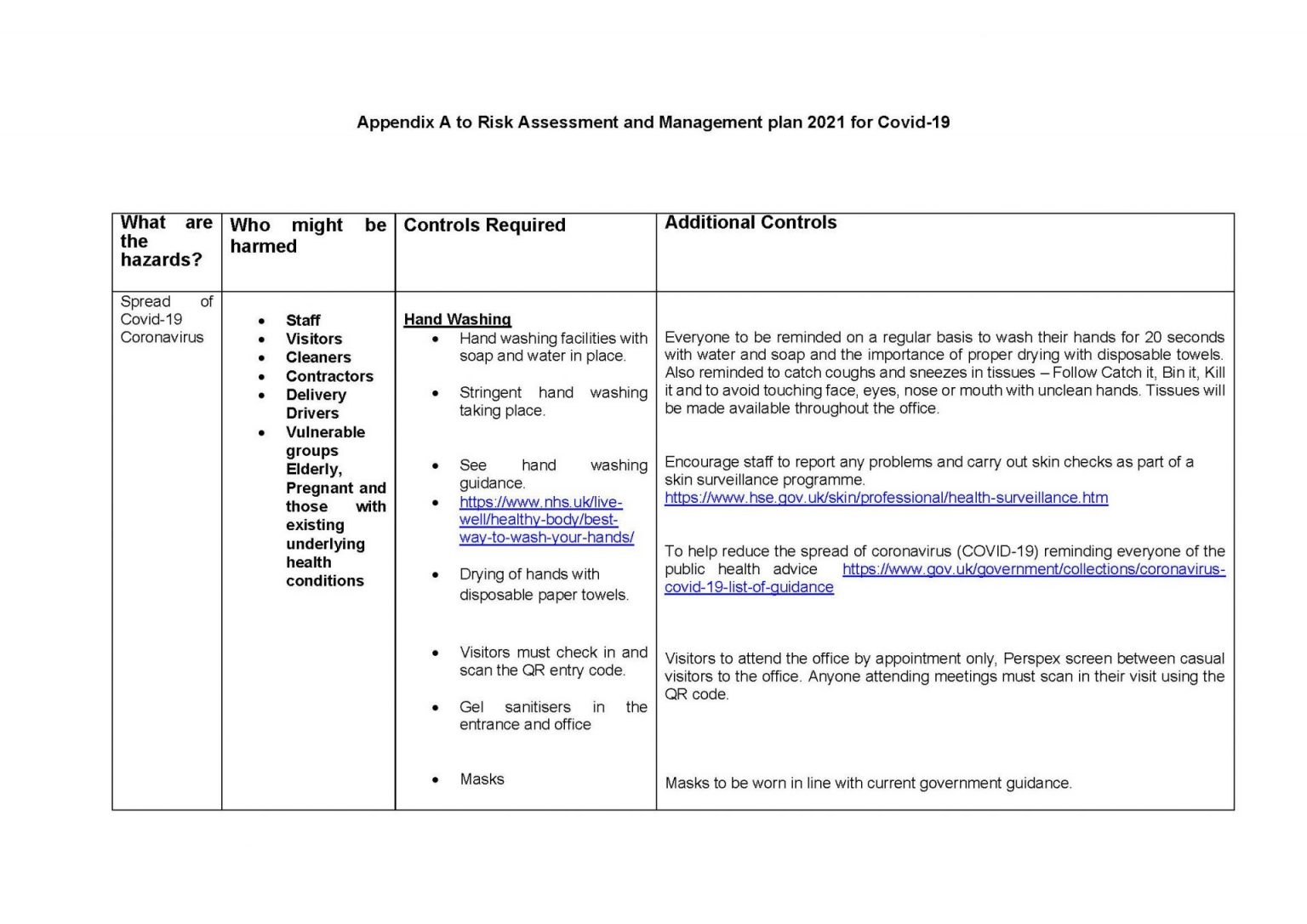 Appendix A to Risk Assessment and Management plan 2021 for Covid-19 ...