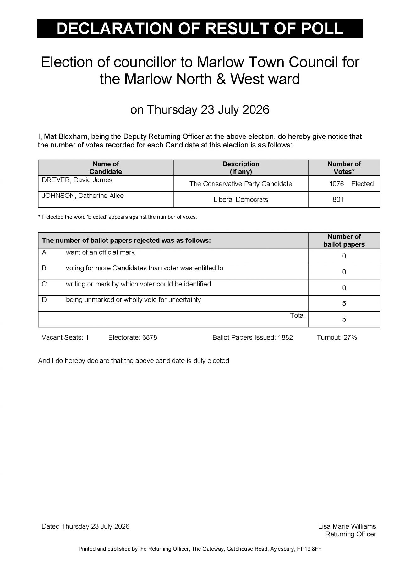 Marlow North & West Ward, Marlow Town Council by election,    23 July 2026, Declaration of Results